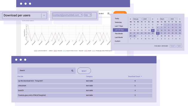 Track file download per WordPress user