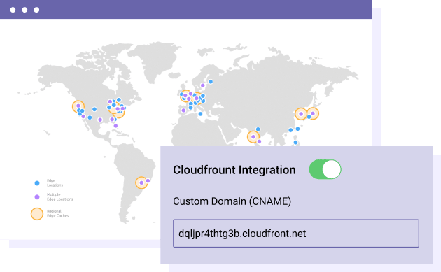 Інтеграція Wasabi та CloudFront із WordPress