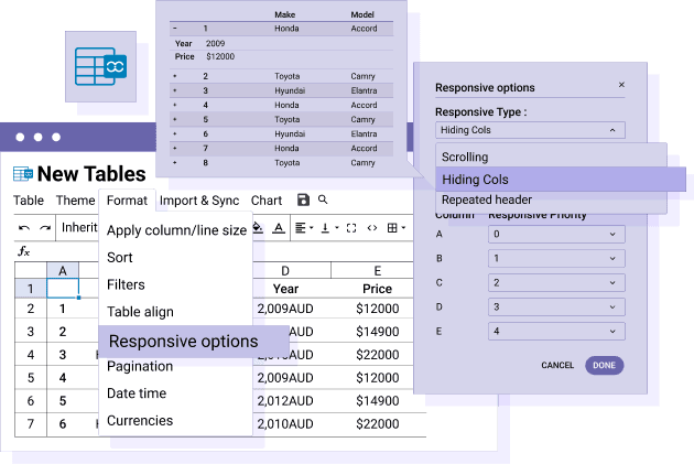 Адаптивная таблица с использованием скрытия столбцов и приоритета отображения