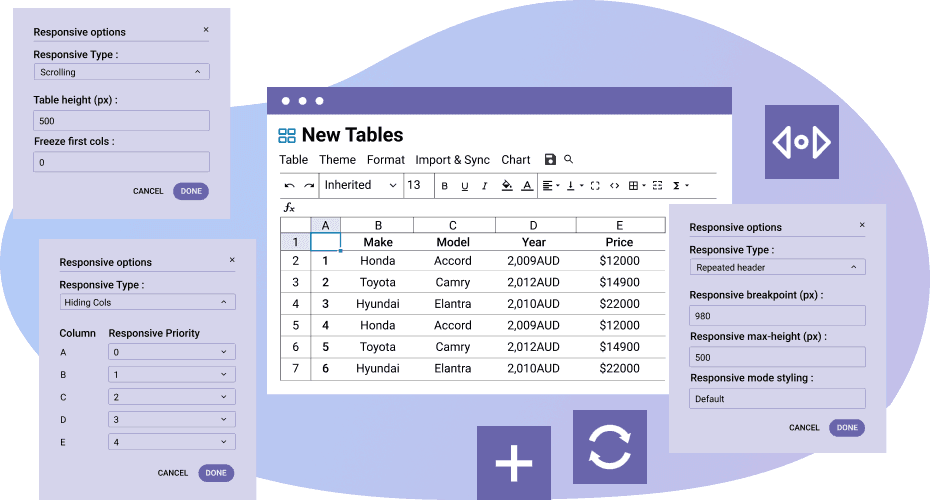 Joomla udvidelse responsive tabeller