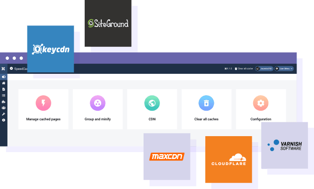 Content Delivery Network (CDN) ingår