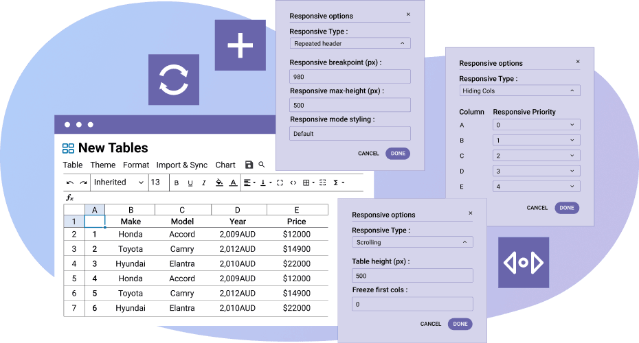 Tabel receptiv WordPress