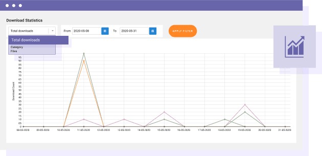 Statistieken voor het downloaden van Joomla-bestanden