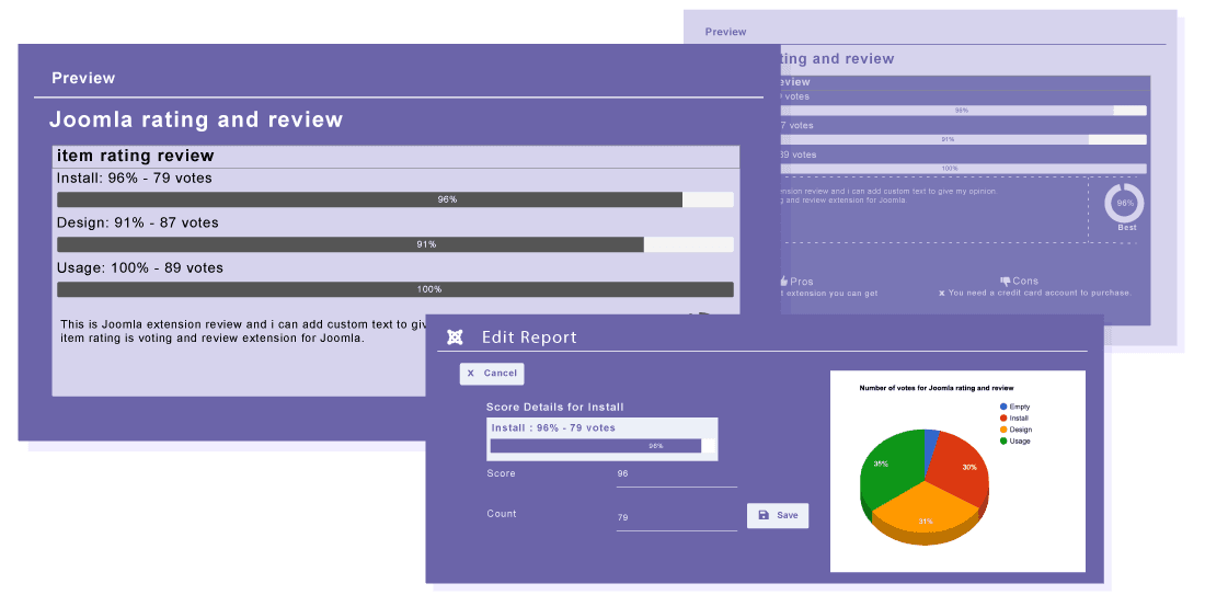 Item Rating , l&#39;extension Rating and Reviews pour Joomla