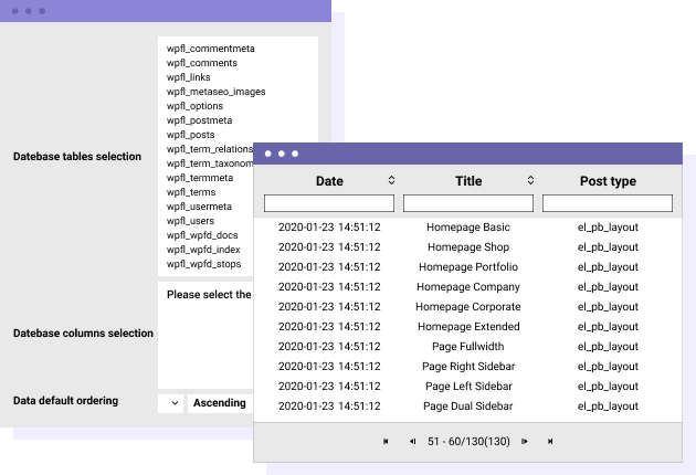 Joomla-tabeller från databasen