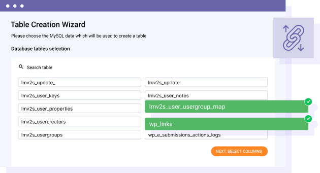 Hubungkan tabel non WordPress eksternal