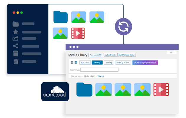 Secure, Centralized Media Management