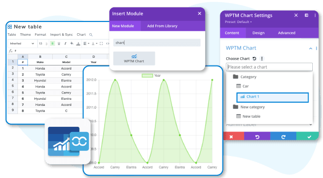 Insert a chart from table data in DIVI Builder