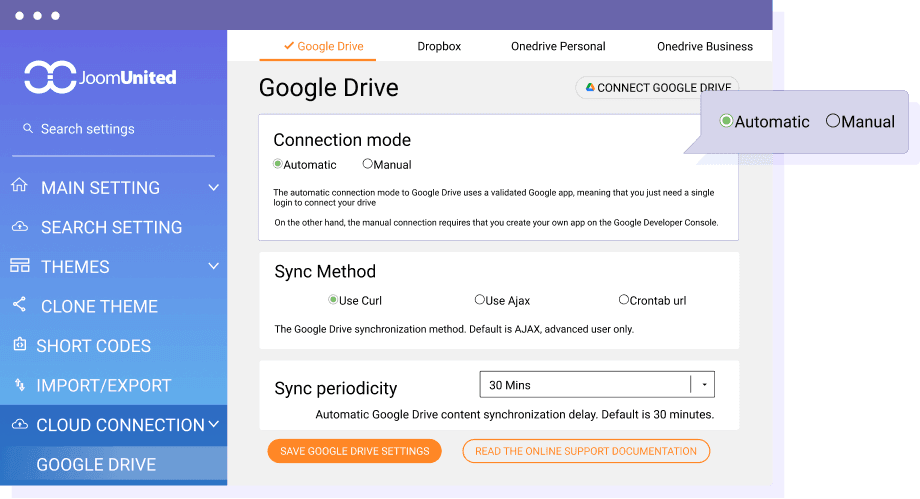 How does the Google Drive works?