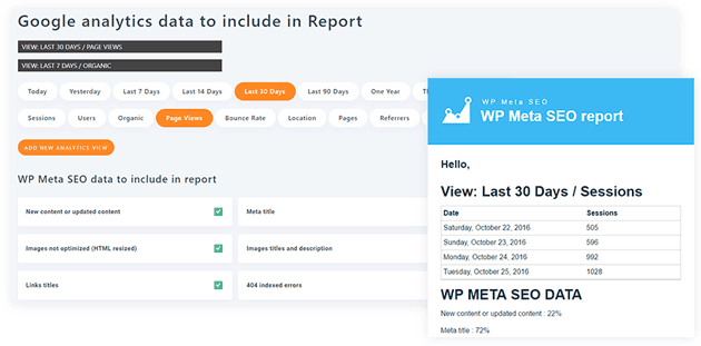 WordPress SEO status e-mail rapport