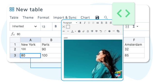 Insert images and plugin content in WordPress table cells