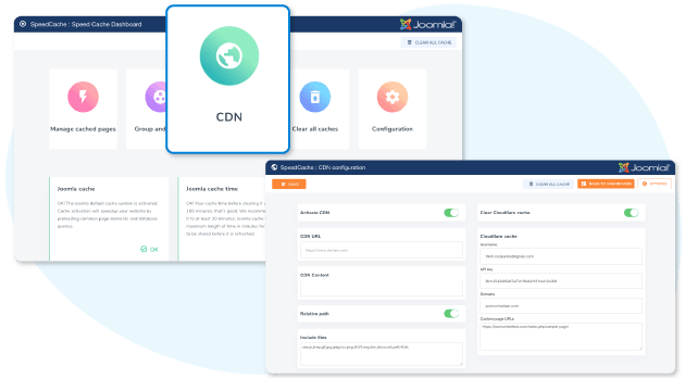 Используйте любой CDN с Joomla