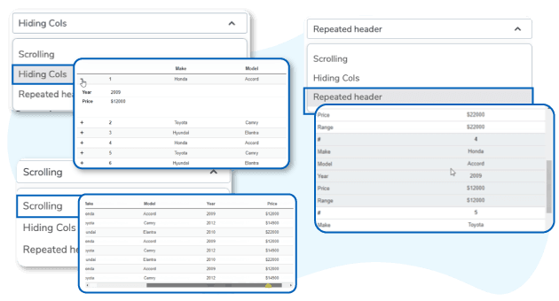 Cómo elegir el modo de respuesta adecuado para sus tablas HTML