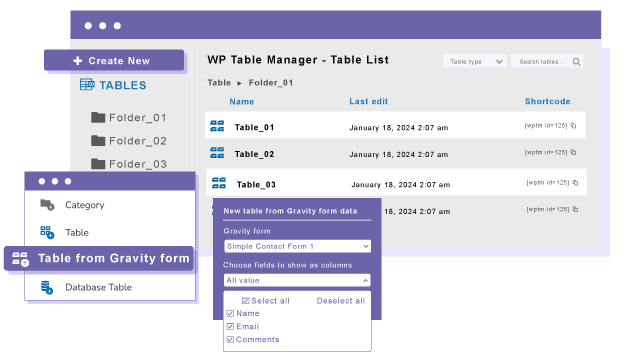 From Gravity Forms to a WordPress table