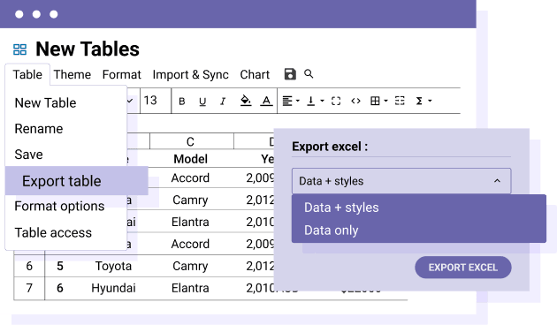 Завантажте таблицю WordPress як таблицю Excel