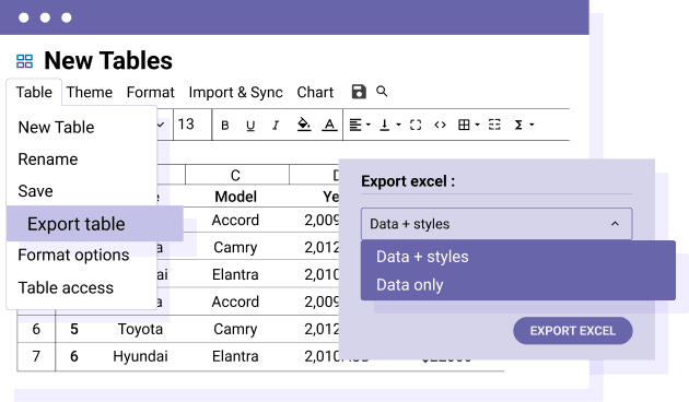 Téléchargez votre tableau WordPress sous forme de tableau Excel