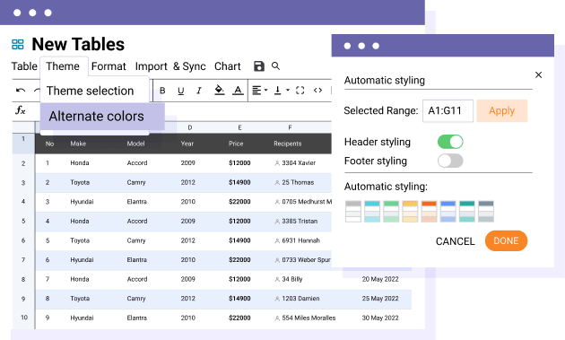 Automatische stijl op WordPress-tabellen