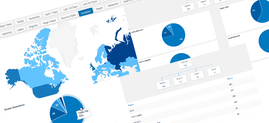 wp-meta-seo-analytics